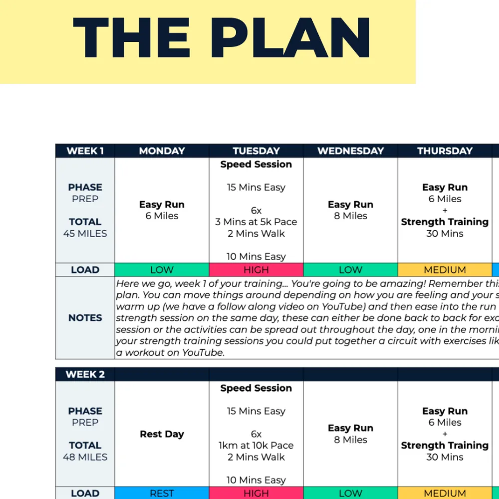Half Marathon Plan Advanced Plus - L5