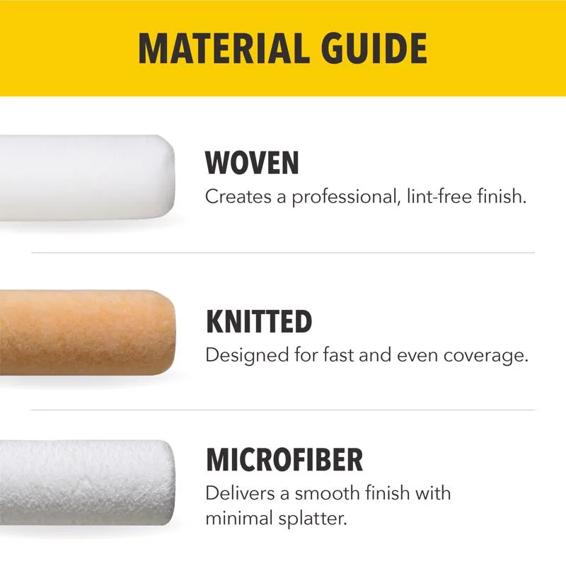 Purdy Marathon Nylon/Polyester 18 in. W X 1/2 in. Paint Roller Cover 1 pk